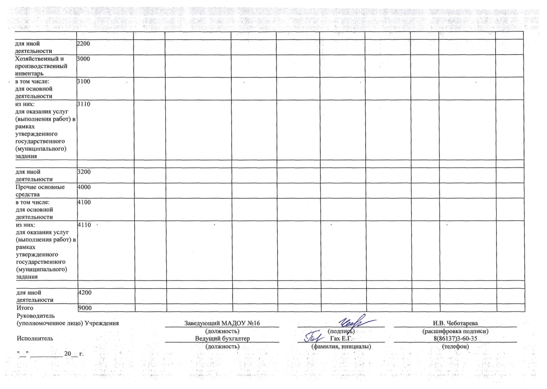 ОТЧЕТ о результатах деятельности 01.01.2024-40.png